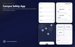 Campus Safety App cover showing account, feed, map, and report screens