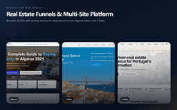 Composite cover showing the Algarve, Lisbon, and 5 Steps real estate platforms