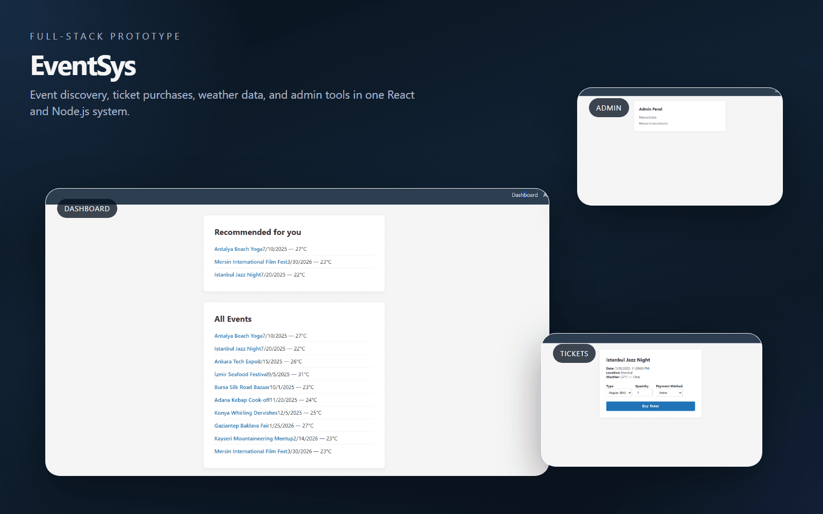 EventSys cover showing dashboard, admin panel, and ticket purchase views