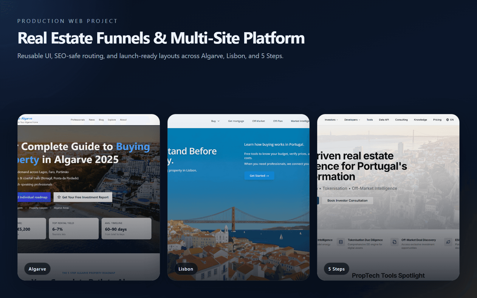 Composite cover showing the Algarve, Lisbon, and 5 Steps real estate platforms